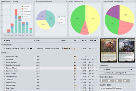 deck stats mtg|mtg deck database.